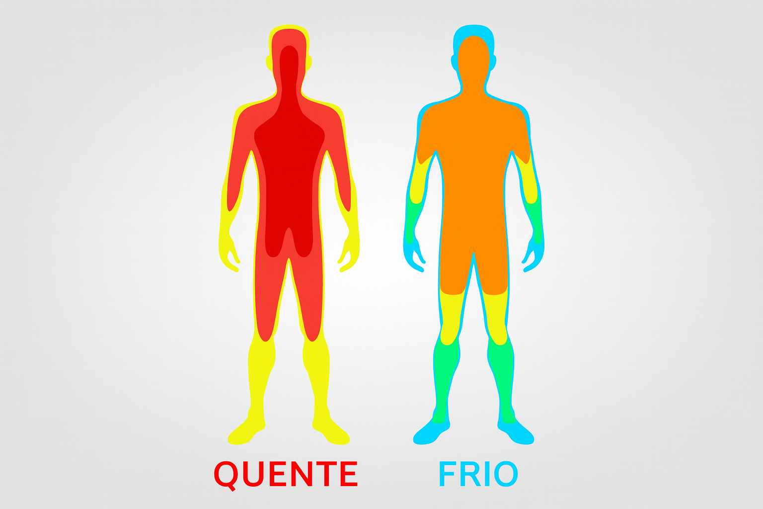 O papel da temperatura corporal na regulação do metabolismo — e como o frio pode ajudar a queimar gordura.